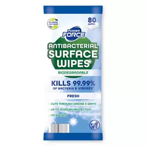 Biodegradable Surface Wipes