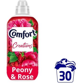 Comfort Winter Indulgence