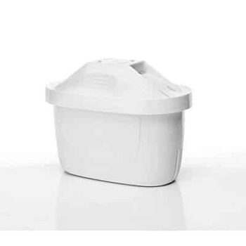 George Home Water Filters